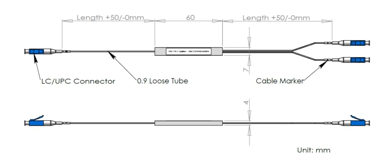 1×2 PLC Splitter Spec