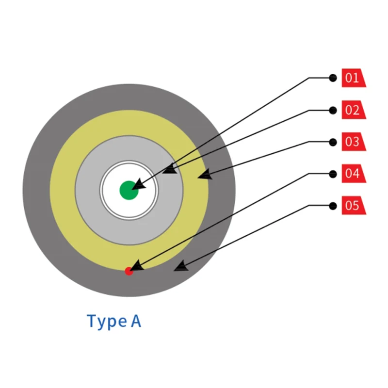 Pre-terminated round fiber optic drop cable