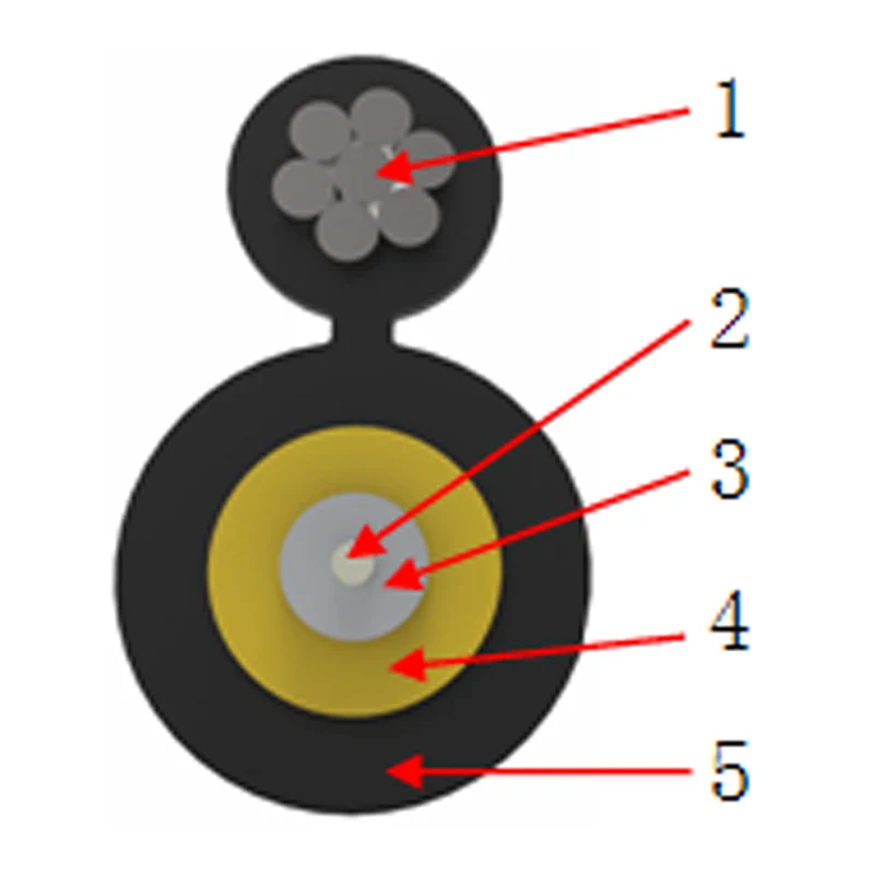 Ang pagsuporta sa sarili na hibla ng optic round drop cable